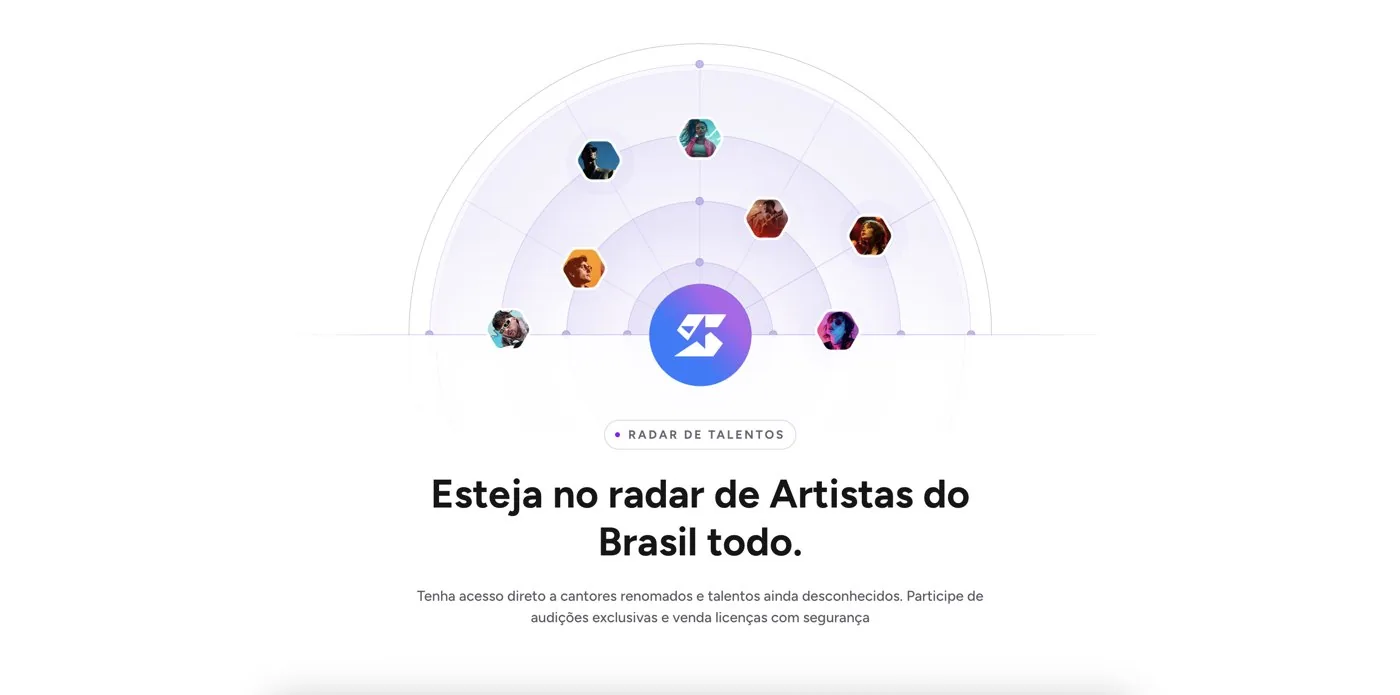 Seção Radar de Talentos do site
